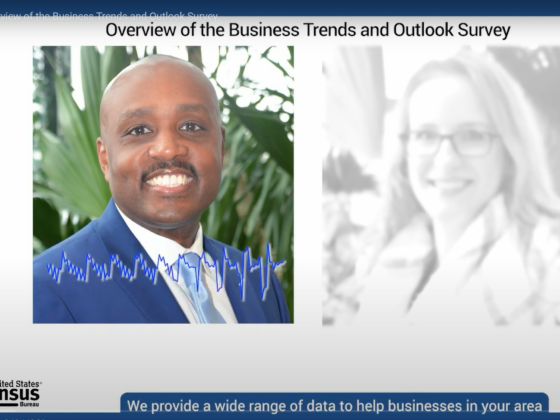 Business Trends and Outlook Survey Data Release